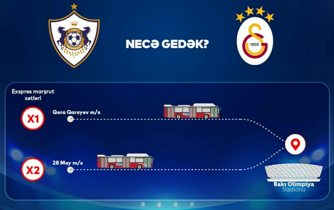 “Qarabağ” - “Qalatasaray” matçı üçün bu marşrutlar ayrıldı