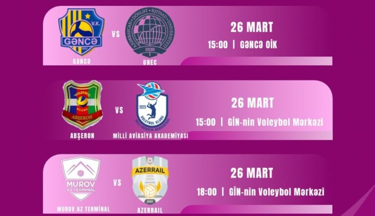 Azərbaycan çempionatında növbəti oyunların tarixi açıqlandı