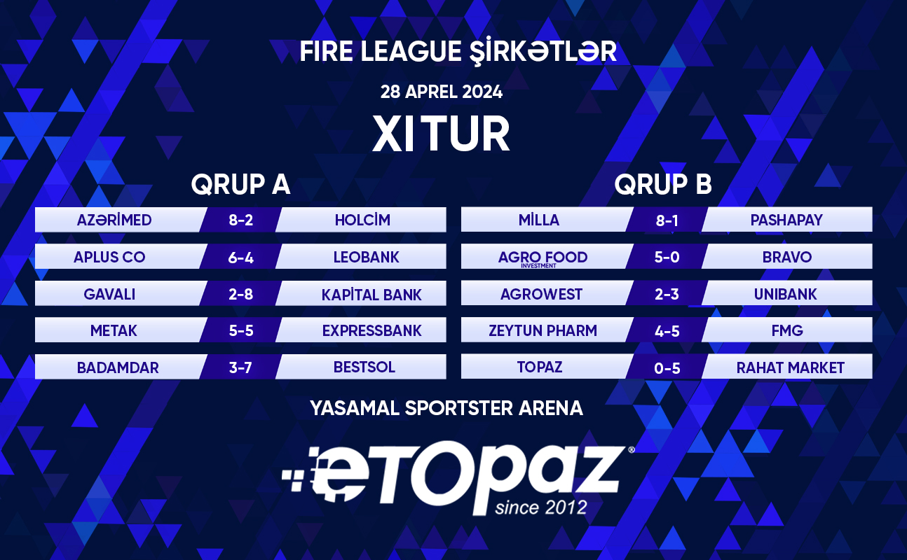 "Fire League"da qrup mərhələsi başa çatdı