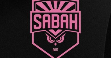 “Sabah”da ara qarışıb: 20 min manatı kim mənimsəyib?