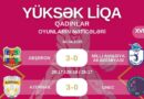 "Azərreyl" qalib gəldi