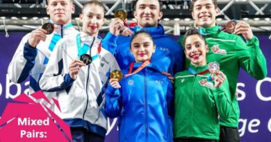 Akrobatlardan Avropa çempionatında 4 medal