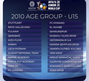 “Qarabağ” Antalyaya gedir 2 “Qarabağ” Antalyaya gedir