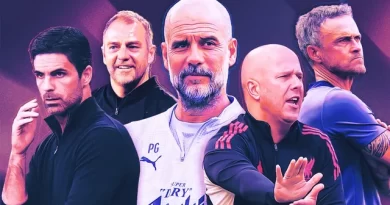Avropanın ən yaxşı 30 məşqçilərinin reytinqi açıqlandı: Nə Klopp var, nə də Ançelotti