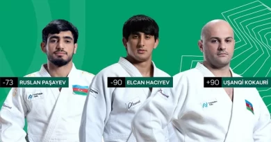 İslamiada: Azərbaycan cüdo millisi finalda