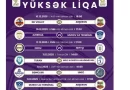 Yüksək Liqada növbəti turun proqramı açıqlandı