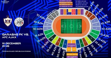Çempionlar Liqası: "Qarabağ" - "Ayaks" oyununun biletləri satışa çıxarıldı