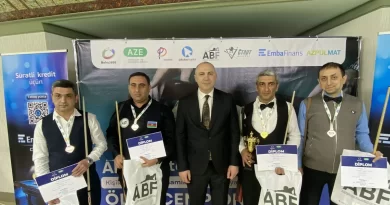 Azərbaycan çempionatının qalibi bəlli oldu