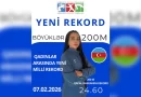 Vəliyeva Azərbaycan rekorduna imza atdı