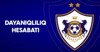 “Qarabağ” regionda ilk Dayanıqlılıq Hesabatını təqdim etdi