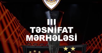 "Qarabağ"ın III təsnifat mərhələsindəki potensial rəqibləri bəlli oldu